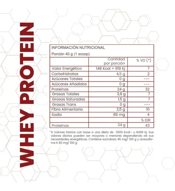 Producto - Whey Protein DOYPACK x 2lb - One FIT - 4