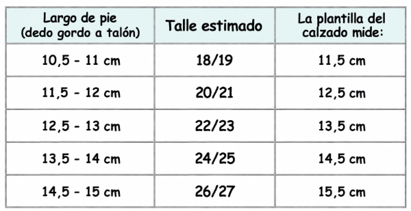 Producto - Las más vendidas! Zapatillas con suela súper flexibles y ergonómicas del 18 a 25 - 11