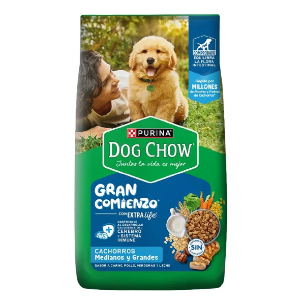 Producto - DOGCHOW POUCH Cachorro Pollo 15u x 85g