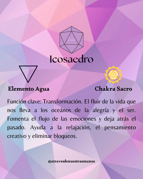 Producto - Información Icosaedro