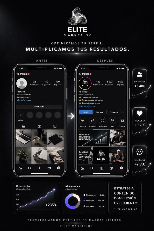 Producto - Optimización de Perfil en Redes Sociales