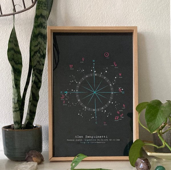 Producto - Mapa Natal Fondo Azul