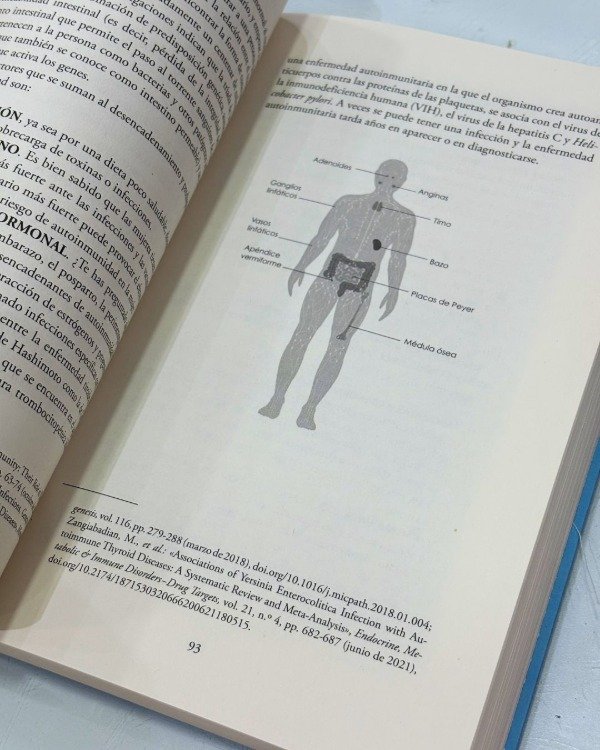 Miniatura de producto - 7