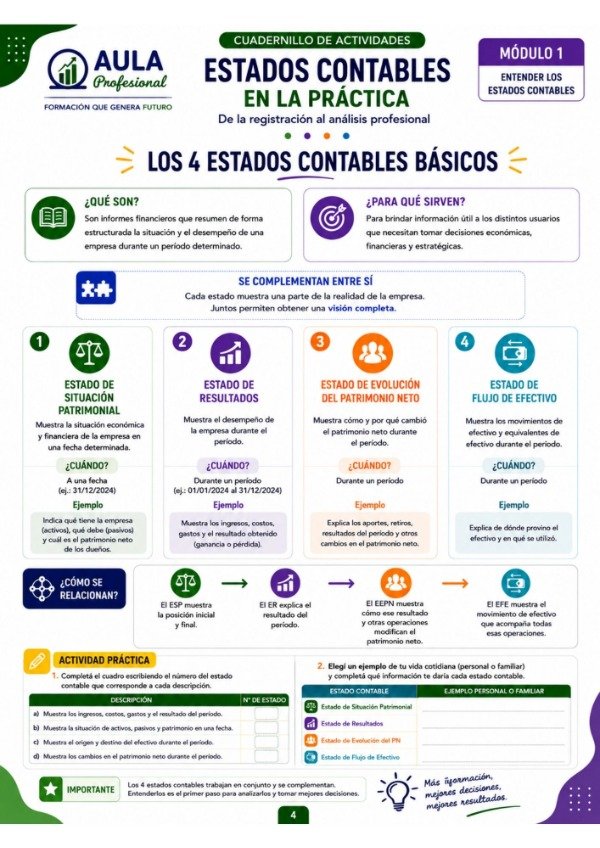 Producto - Cuadernillo de Actividades: ESTADOS CONTABLES (Edición 2026) - PDF Imprimible - 3