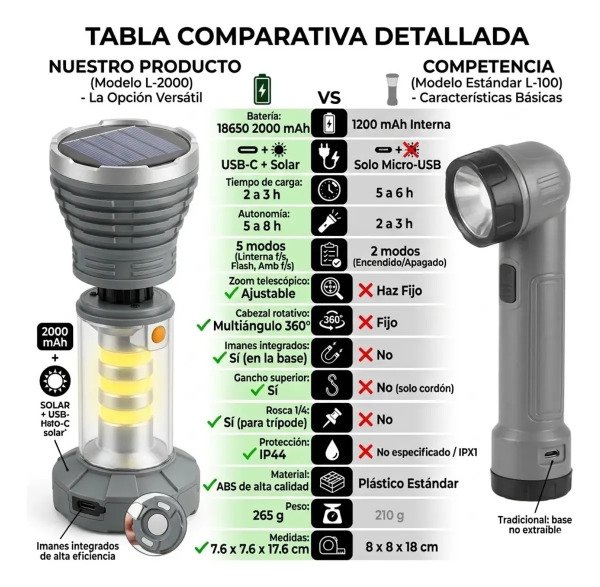 Miniatura de producto - 12