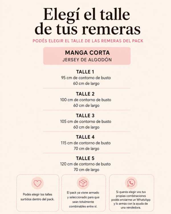 Producto - Pack Emprendedor - 10 prendas - 2