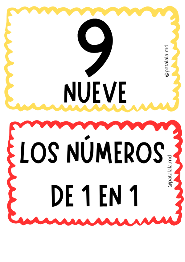Producto - PORTADORES NUMÉRICOS