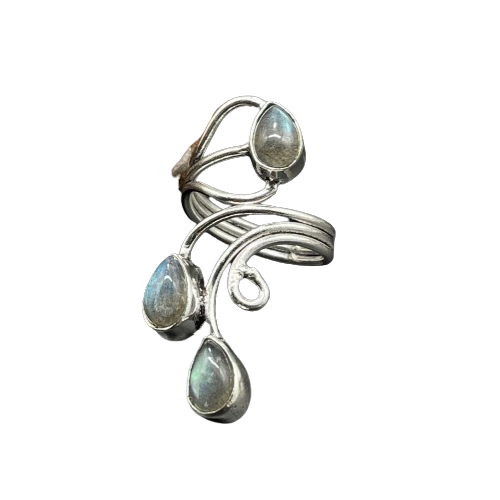 Producto - ANILLO PIEDRA ENERGÉTICA