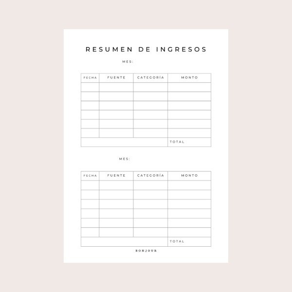 Producto - Repuesto A5 Resumen de ingresos