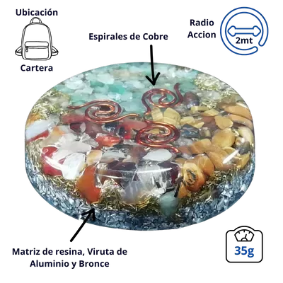 Producto - ORGON - Protector Personal