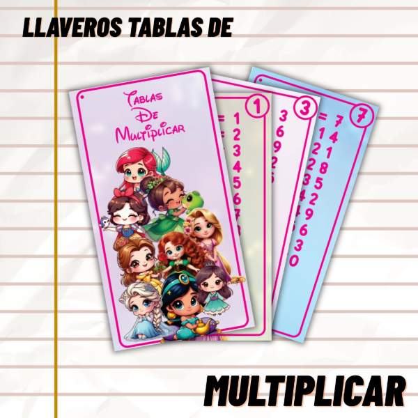 Producto - LLAVERO TABLAS DE MULTIPLICAR - PINCESAS DISNEY- DIGITAL