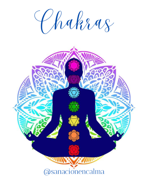 Producto - Armonización de Chakras