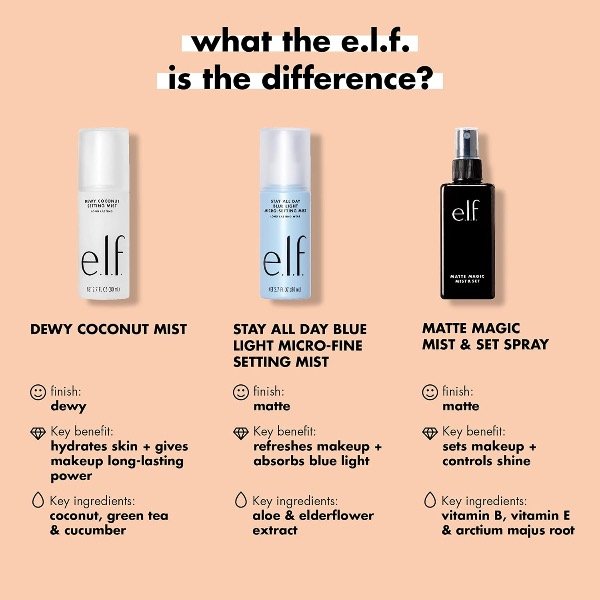 Producto - FIJADOR MATTE MAGIC MIST AND SET / ELF - 2