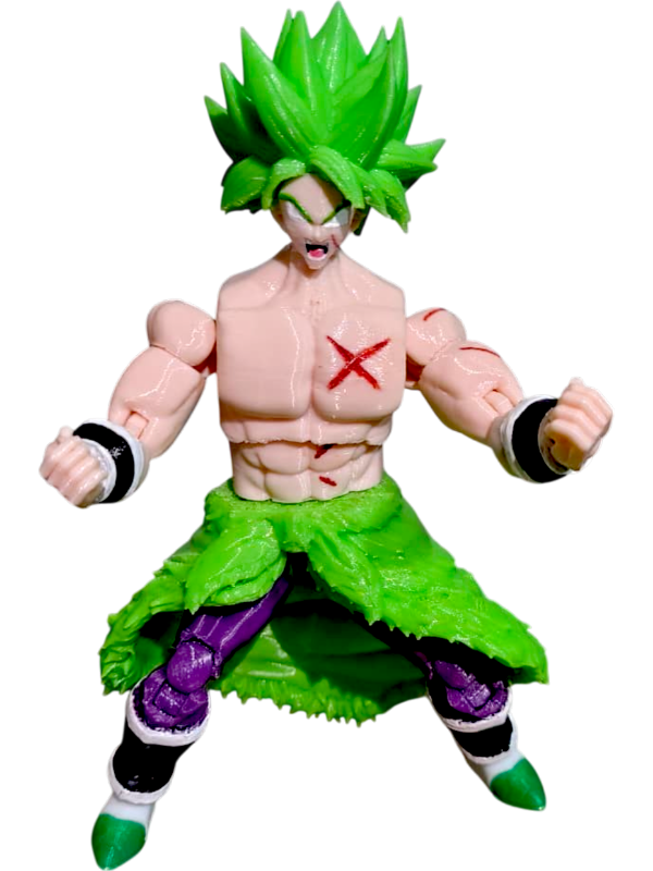Producto - Figura Articulada Dummy Broly 20cm De Alto
