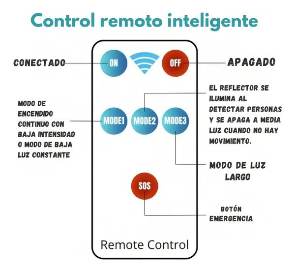 Miniatura de producto - 6