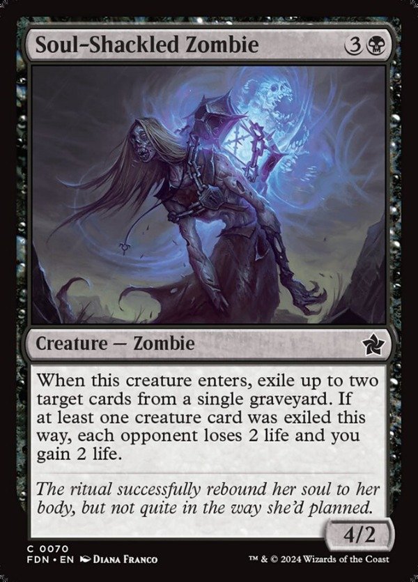 Producto - Soul-Shackled Zombie  Foundations