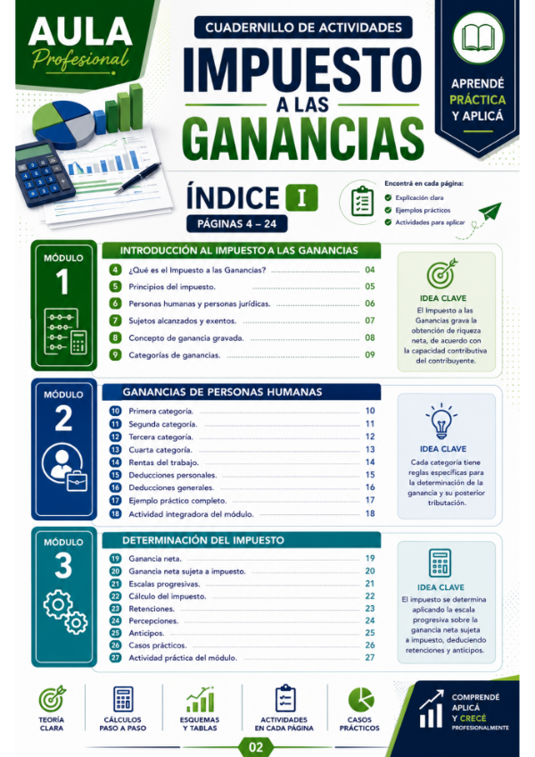 Producto - Cuadernillo de Actividades - Impuesto a las Ganancias - Edición 2026 - PDF - 1