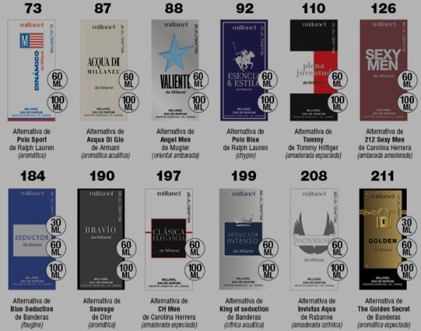 Producto - Perfumes alternativos millanel masculinos 60ml - 1