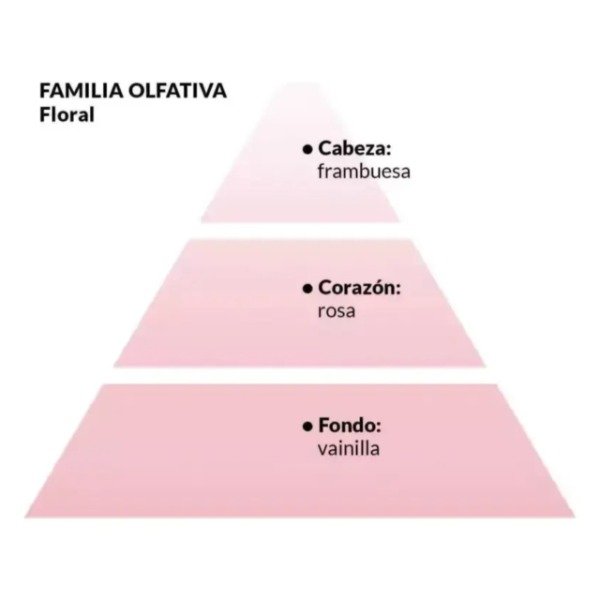 Producto - Mini perfume Bagués Semplice Blush - 1