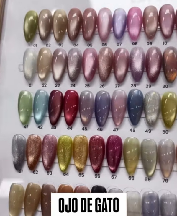 Producto - Cat Eye City Girl 7ml -  Semipermanente Ojo de gato