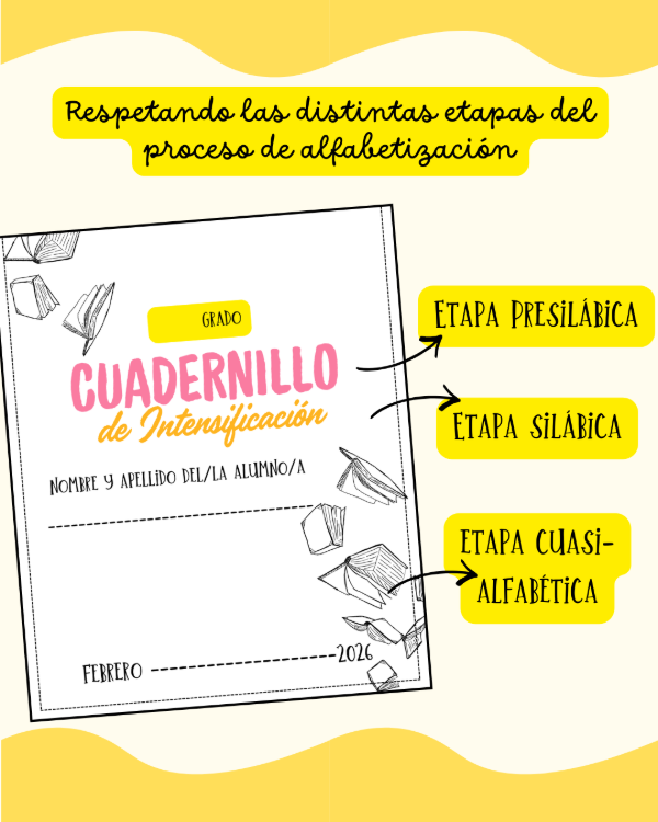 Producto - INTENSIFICACIÓN DE FEBRERO (PRIMER CICLO) Nivel Cuasi-Alfabético