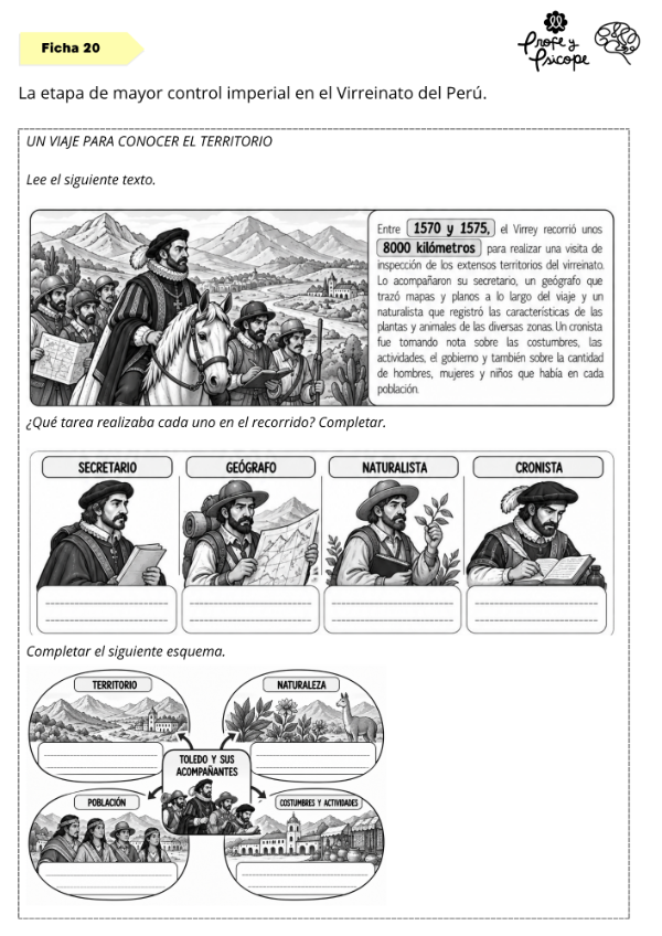 Producto - LA CONFORMACIÓN Y EL DESARROLLO DE UN SISTEMA COLONIAL - 7