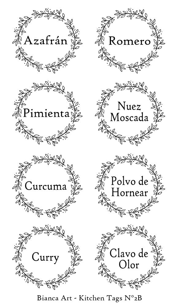 Producto - Kitchen Tags N2B