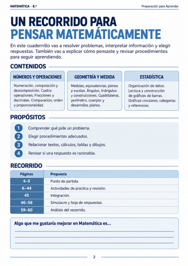 Producto - Matemática 6to grado: Preparación Prueba Aprender - 1