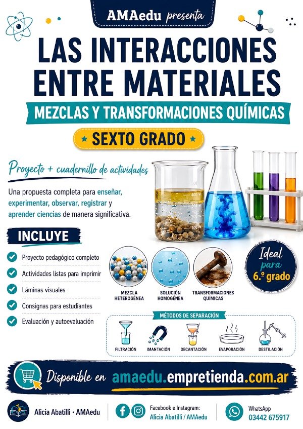 Producto - MEZCLAS Y TRANSFORMACIONES QUÍMICAS (Cs. Naturales, Sexto Grado) - 1