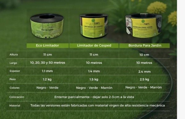 Producto - Borde de cesped 10mts