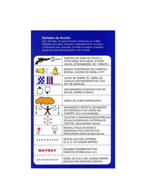 Producto - Tabla señal