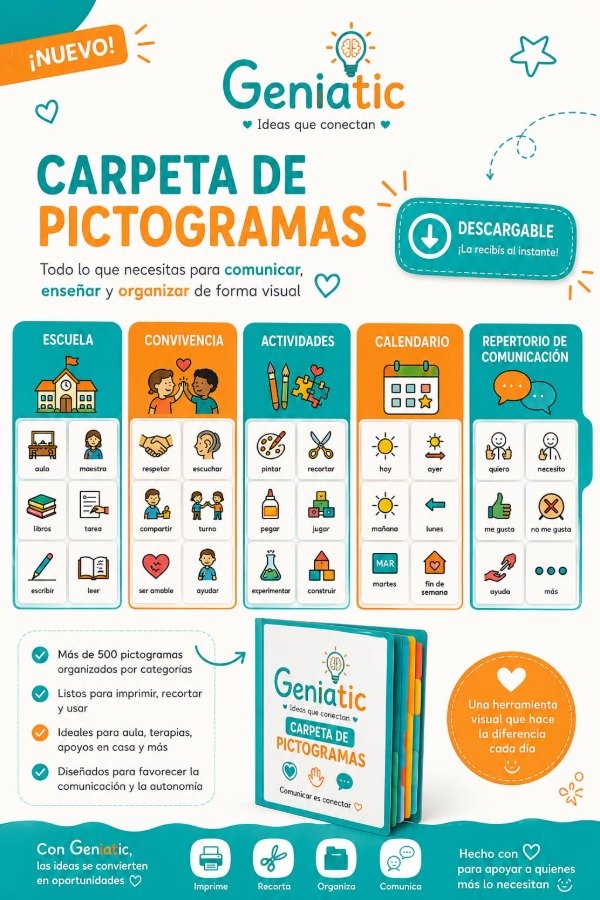 Producto - Selección de pictogramas