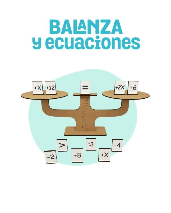 Producto - Balanza y ecuaciones