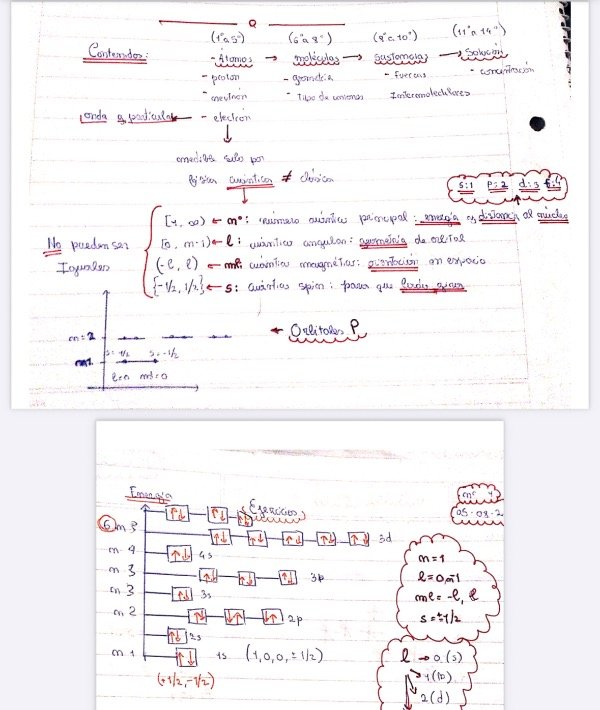 Producto - Química gral: PACK SALVADOR primer parcial