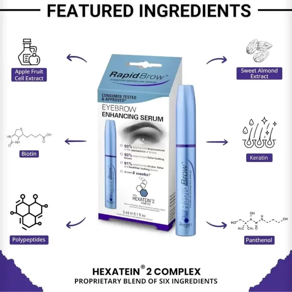 Producto - Serum Realzador para el crecimiento de Cejas - RapidBrow - 1
