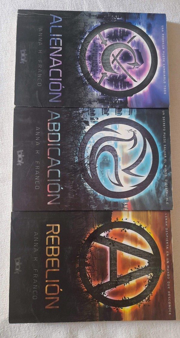 Producto - Rebelión - Alienación - Abdicación - Anna K Franco - B de Blok