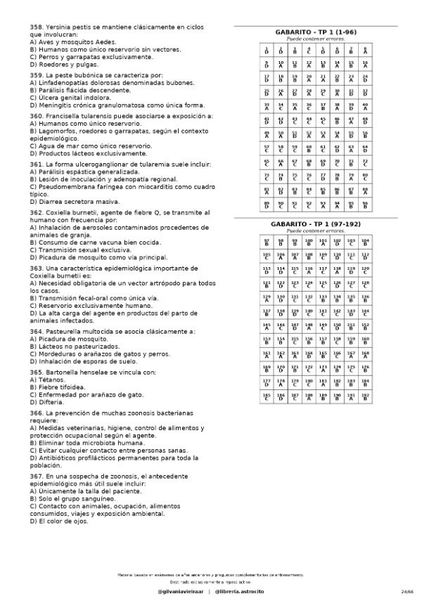 Producto - Compilado Choice Microbiología Unificada - 1
