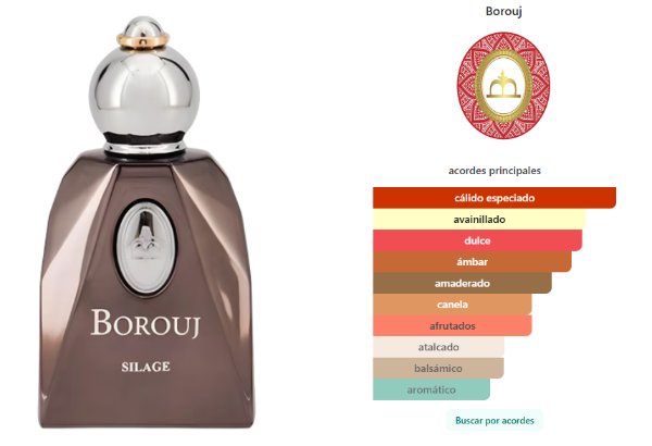 Producto - SILAGE DE BOROUJ - 1