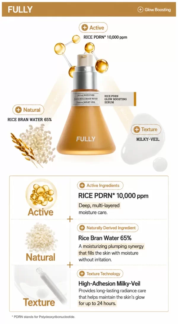 Producto - FULLY Rice PDRN Glow Boosting Serum 50ml - 1