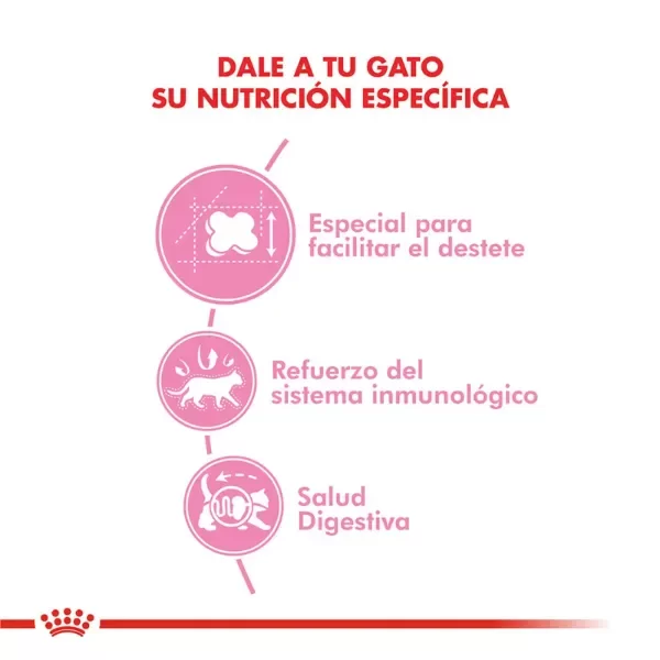 Producto - Alimento Royal Canin Gato Mother y Babycat - 1,5 Kg - 2