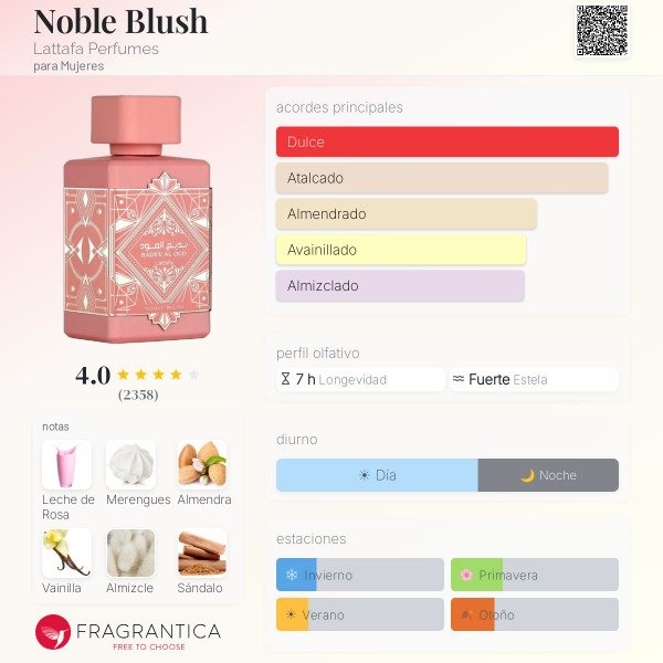 Producto - Bade'e Al Oud Noble Blush - lacteo/dulce/floral - 1