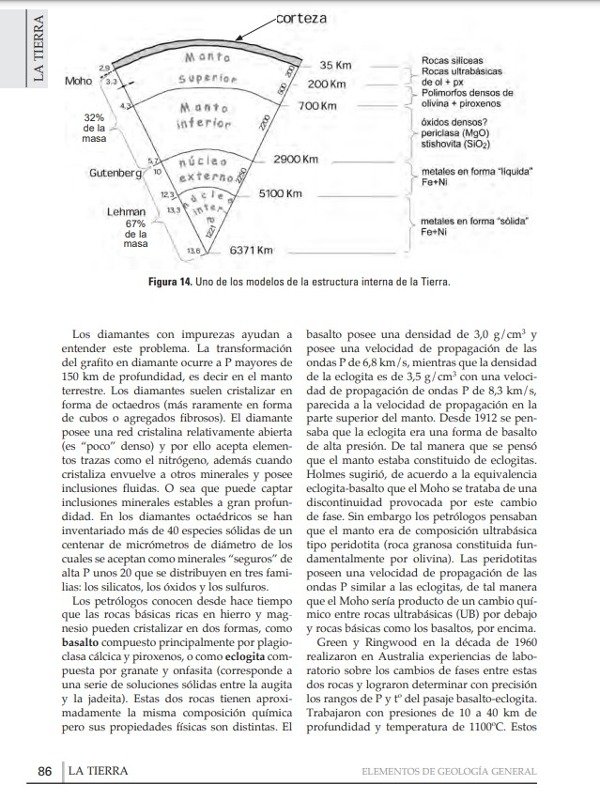 Producto - Spikermann: Elementos de Geología General - 1