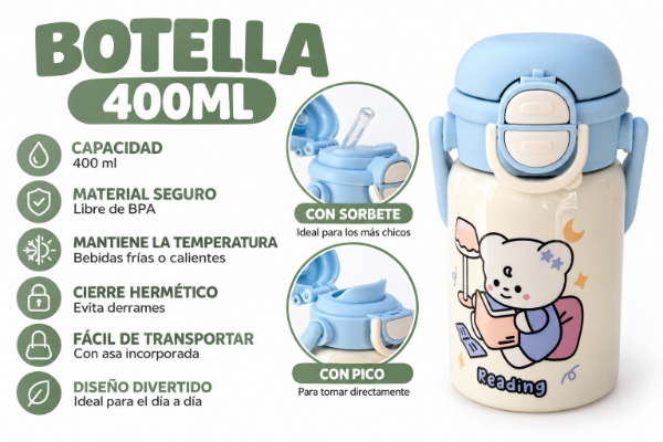 Producto - Botella Térmica Infantil Celeste - 0