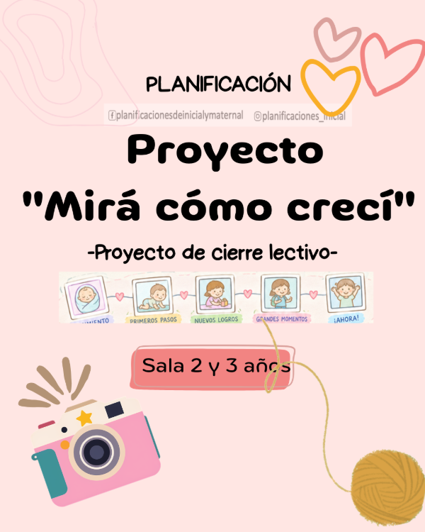 Producto - Proyecto de cierre Mira como crecí