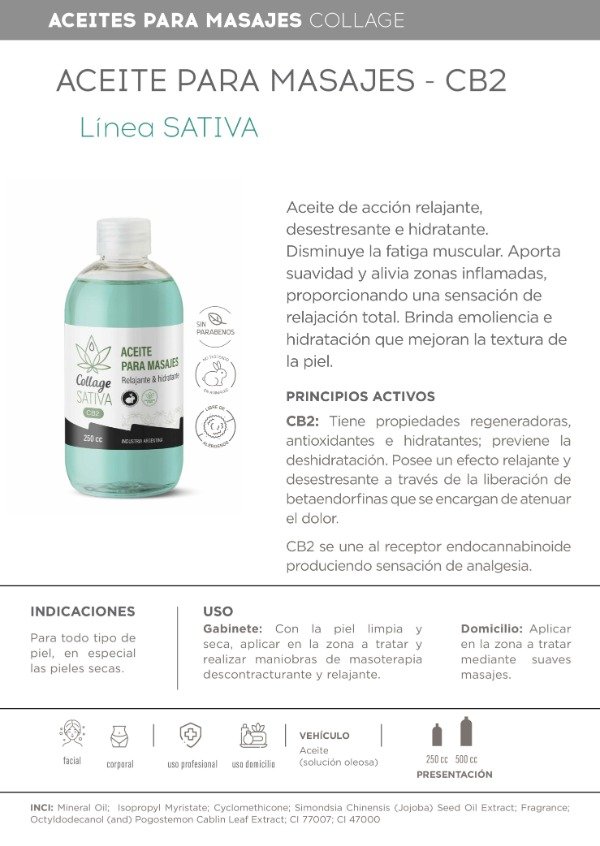 Producto - Collage Aceite de Masajes Relax CB2 500ml