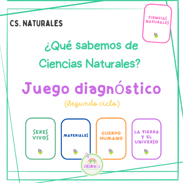 Producto - Juego diagnóstico, Qué sabemos de Ciencias Naturales