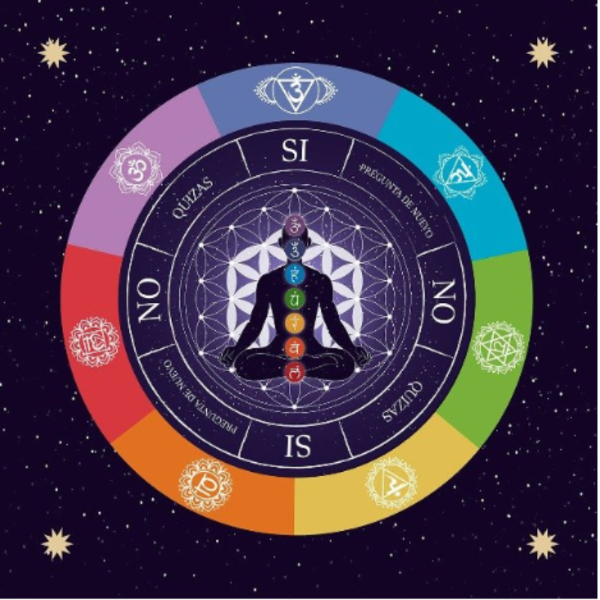 Producto - Paño de Péndulo- Charas 2