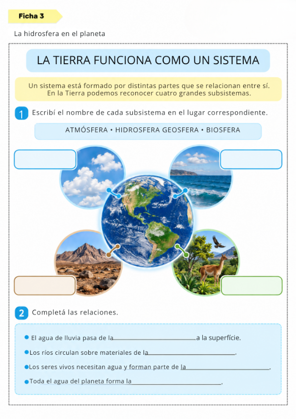 Producto - EL AGUA Y LA TIERRA: 5to GRADO - 2