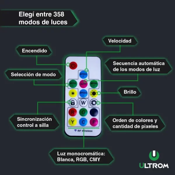 Miniatura de producto - 5