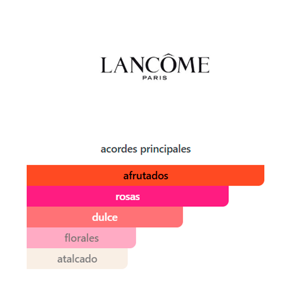 Producto - IDOLE PEACH 'N ROSES D. - LANCOME - 3